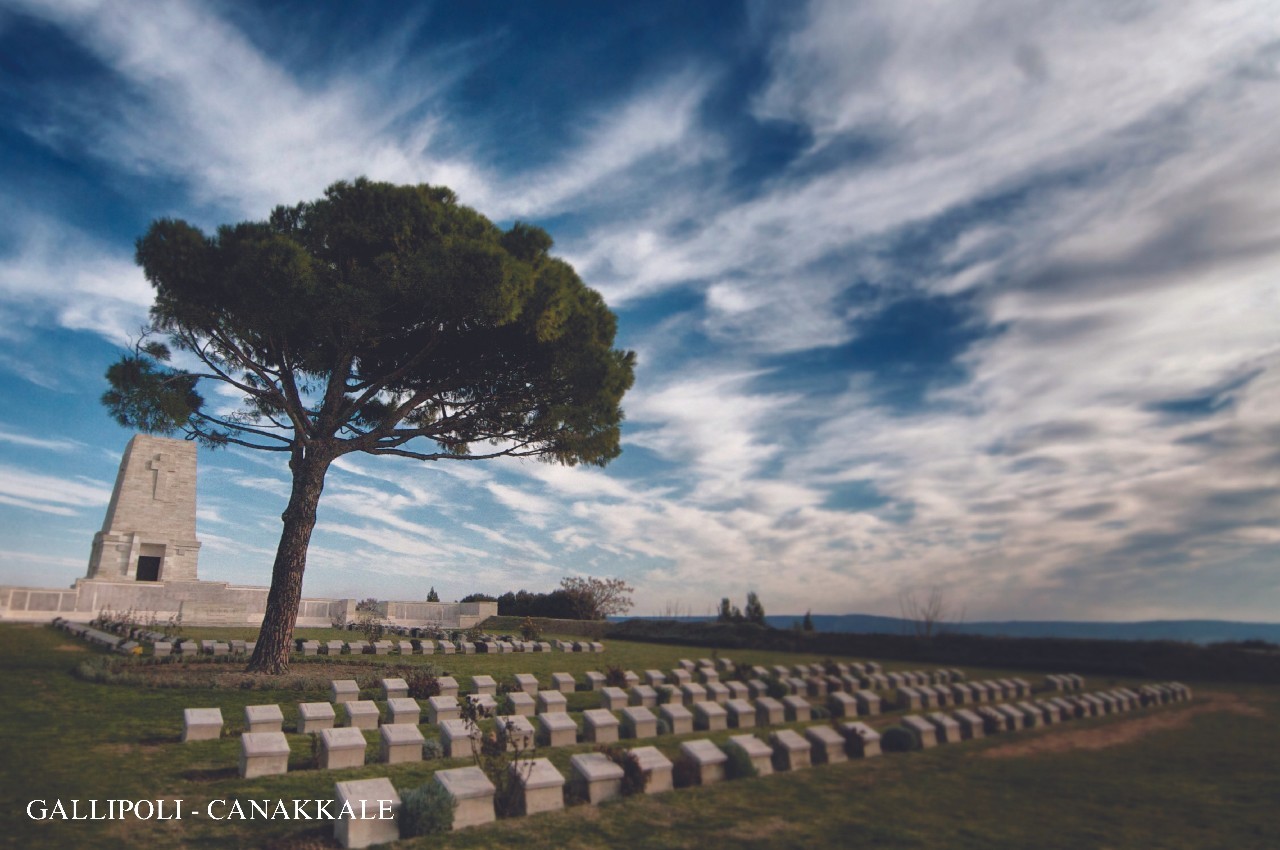 18th March Çanakkale: A Pivotal Moment in History and the ANZAC Legacy
